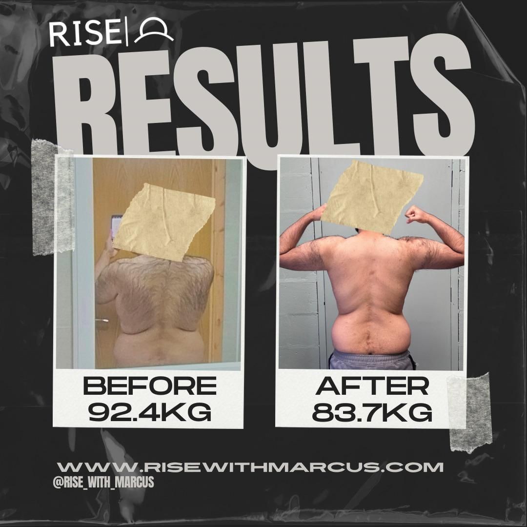 South Asian Fat Loss Blueprint