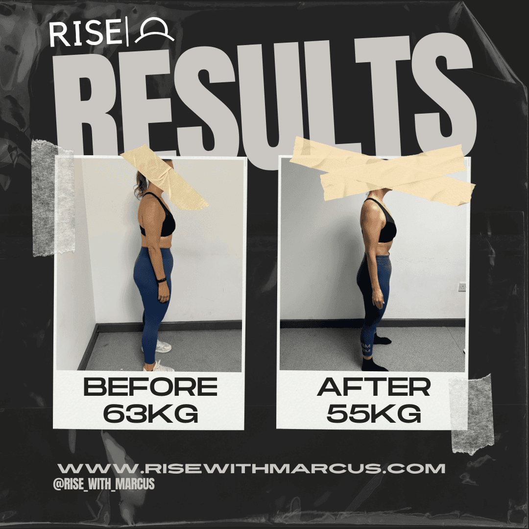 Menopausal Reset